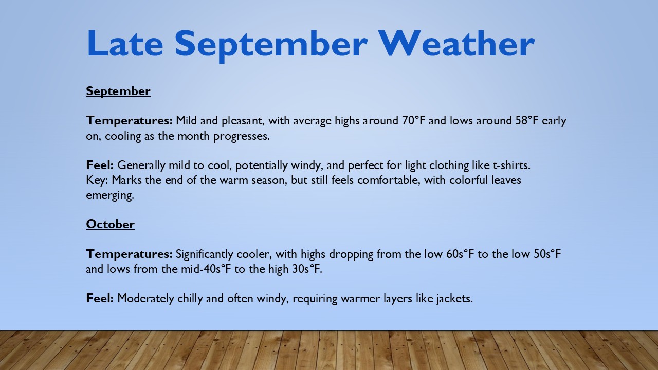 Slide9-Weather